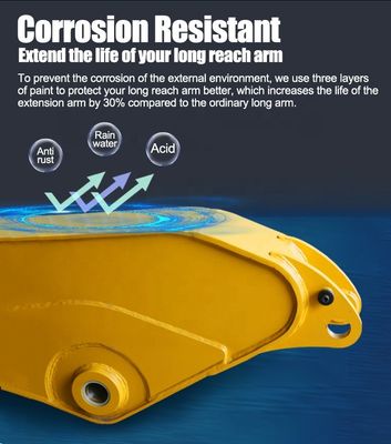 22m résistant à la rouille Mini Long Excavator Long Arm Pour Komatsu Hitachi  Etc