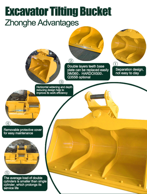 Pour Komatsu Pour Caterpillar Hitachi Excavator Pour Komatsu Pour Caterpillar Mini Excavator Nettoyage hydraulique de la boue